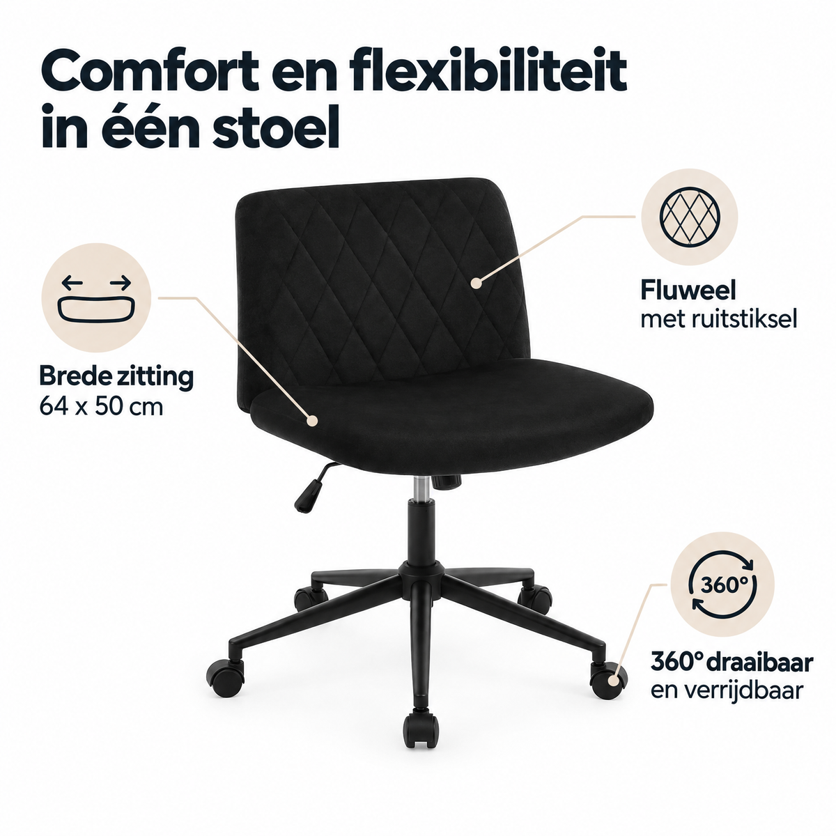 Belangrijkste voordelen en eigenschappen van bureaustoel met brede zitting