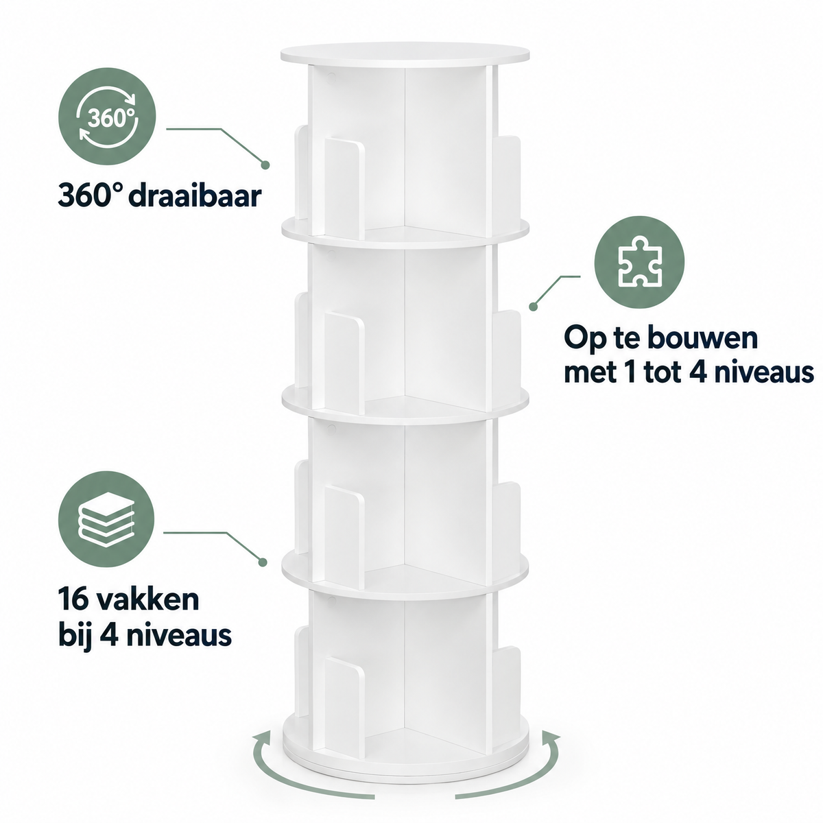 Belangrijkste voordelen en eigenschappen van draaibare boekenkast