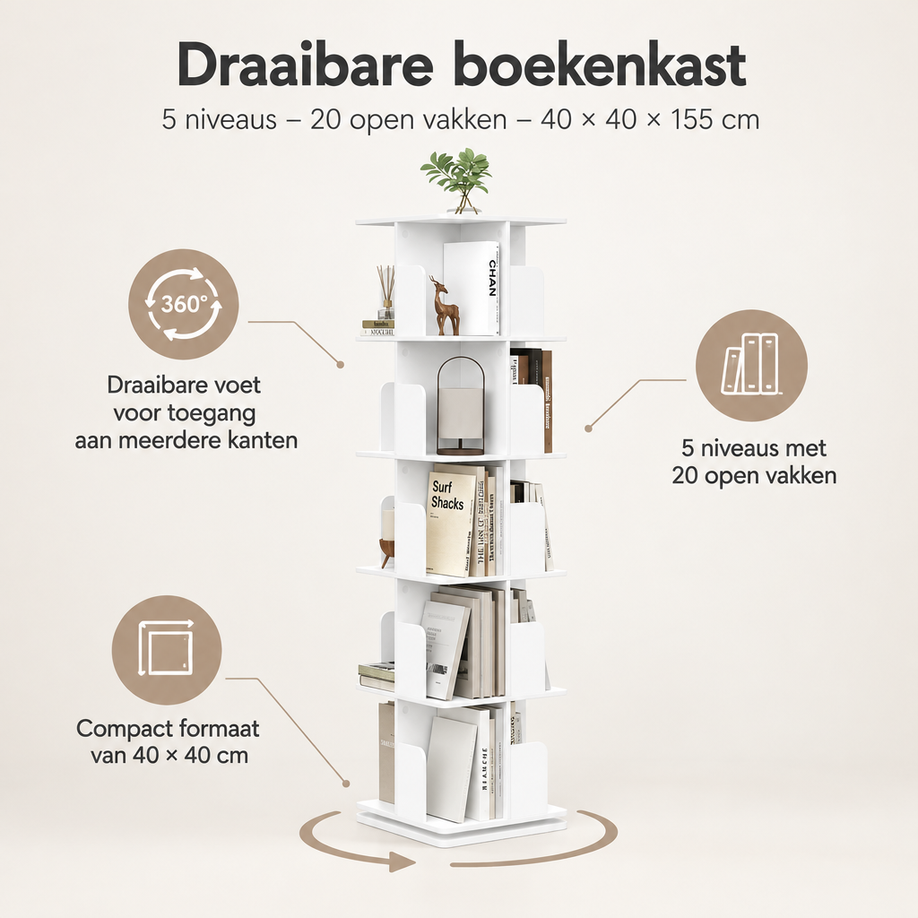 Overzicht van draaibare boekenkast met de belangrijkste productvoordelen