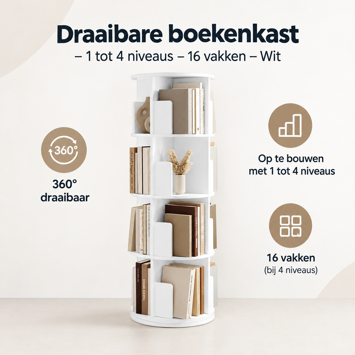 Overzicht van draaibare boekenkast met de belangrijkste productvoordelen