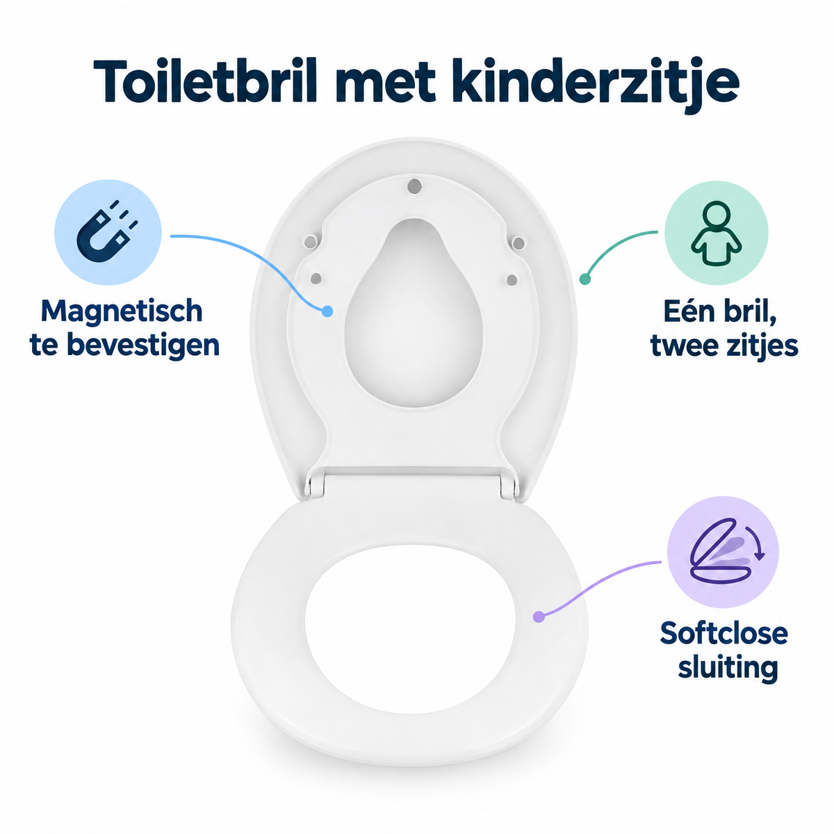 Belangrijkste voordelen en eigenschappen van toiletbril met kinderzitje