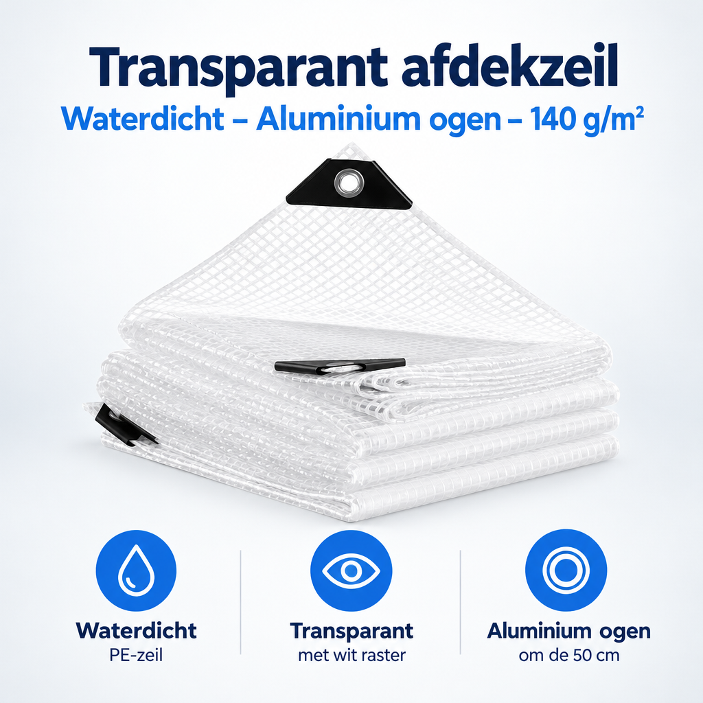 Overzicht van transparant afdekzeil met de belangrijkste productvoordelen