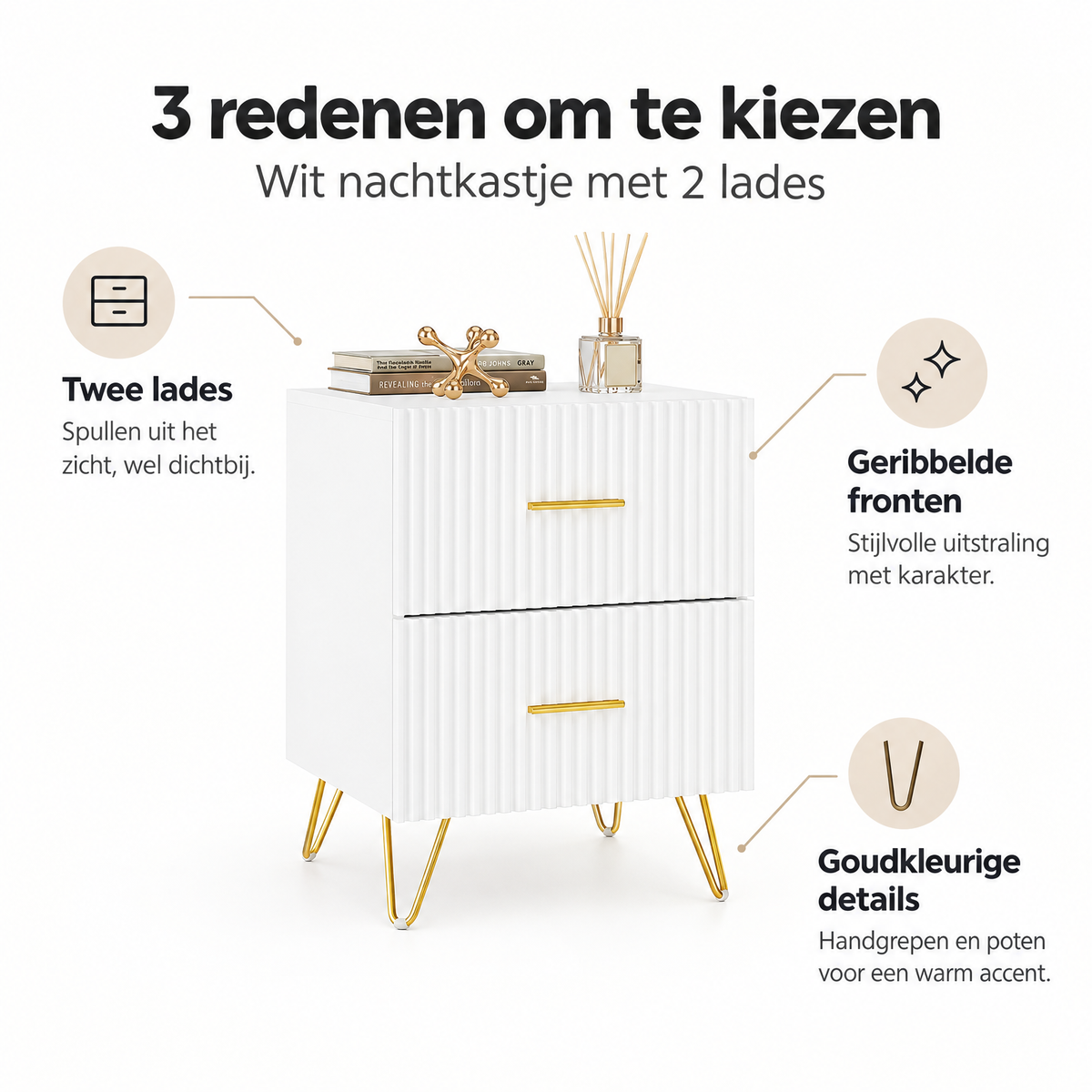 Wit nachtkastje met 2 lades, goudkleurige details en geribbelde fronten van BukkitBow, afmetingen 40×35×53 cm.