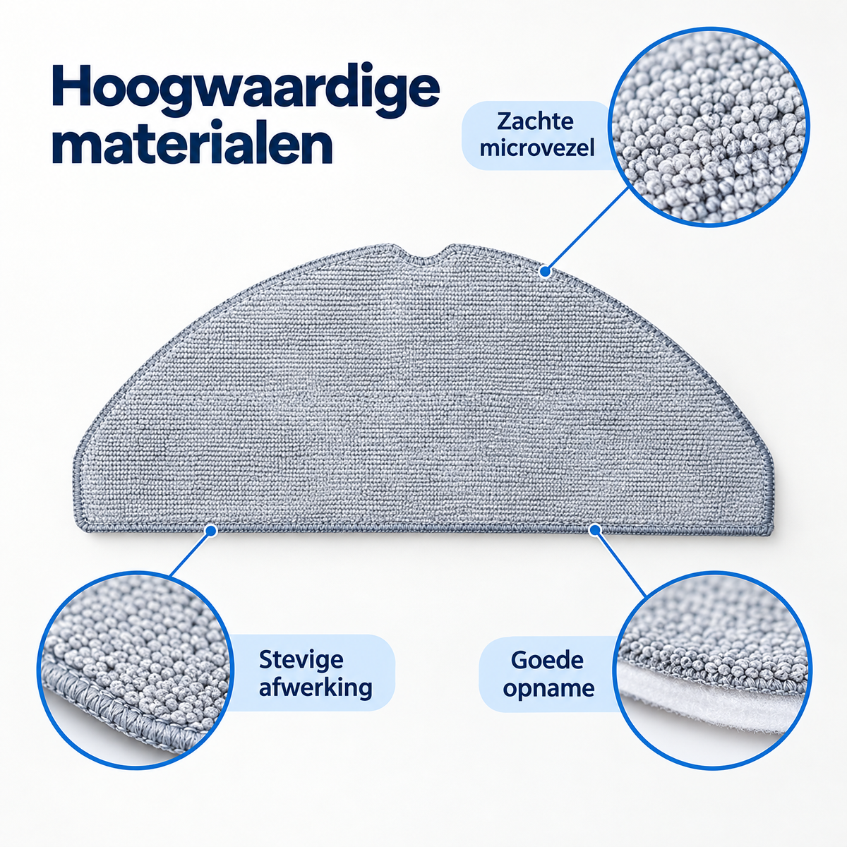 Detail van materiaal en afwerking van accessoireset voor Eufy L60 Hybrid