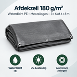 Overzicht van afdekzeil 180 g/m² met de belangrijkste productvoordelen