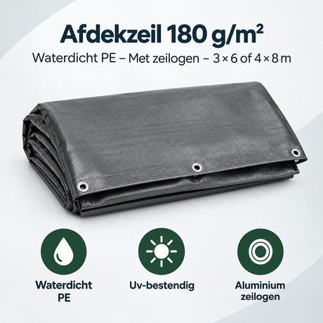 Overzicht van afdekzeil 180 g/m² met de belangrijkste productvoordelen
