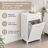 Praktische toepassing en keuzehulp voor badkamerkast met wasmand