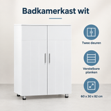 Overzicht van badkamerkast wit met de belangrijkste productvoordelen