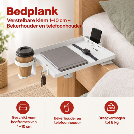 Praktische toepassing en keuzehulp voor bedplank