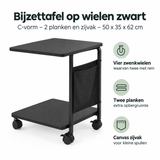 Belangrijkste voordelen en eigenschappen van bijzettafel op wielen zwart