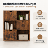 Belangrijkste voordelen en eigenschappen van boekenkast met deurtjes