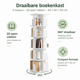 Belangrijkste voordelen en eigenschappen van draaibare boekenkast