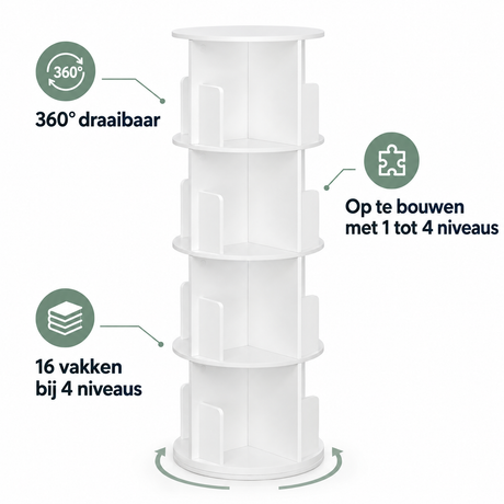 Belangrijkste voordelen en eigenschappen van draaibare boekenkast