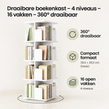 Belangrijkste voordelen en eigenschappen van draaibare boekenkast