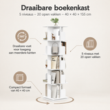 Overzicht van draaibare boekenkast met de belangrijkste productvoordelen