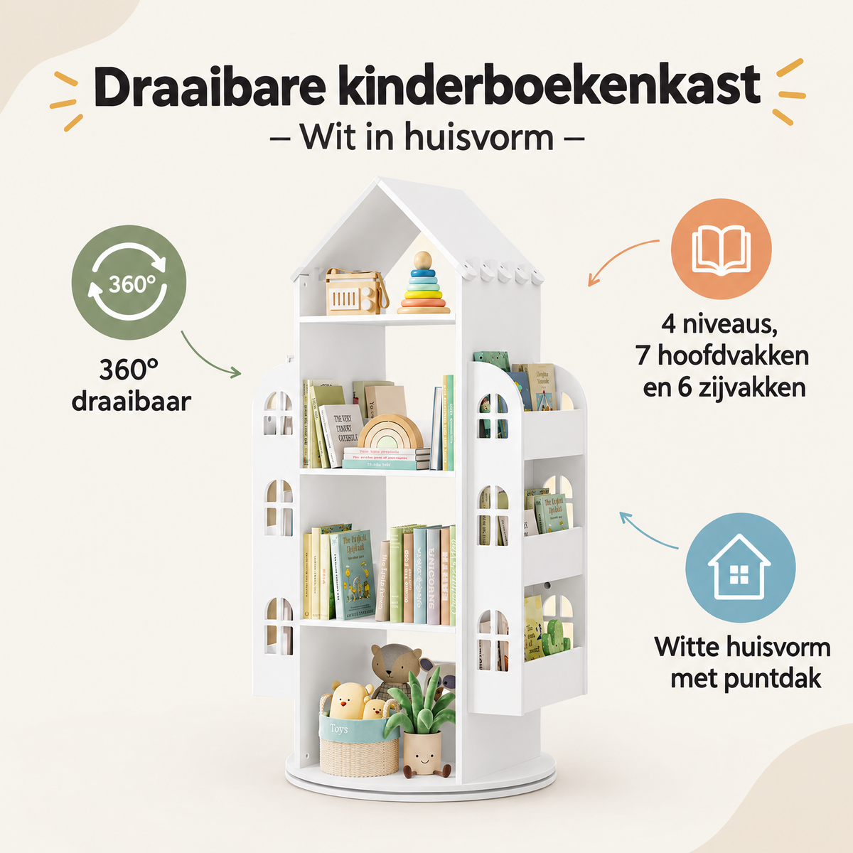 Overzicht van draaibare kinderboekenkast met de belangrijkste productvoordelen