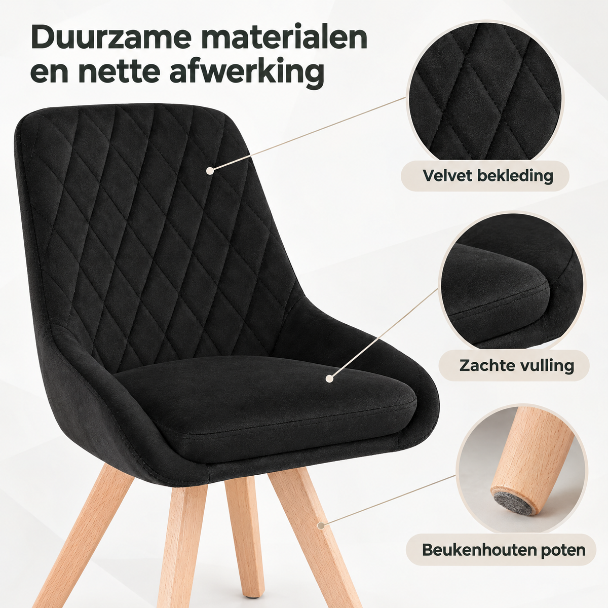 Detail van materiaal en afwerking van draaibare velvet eetkamerstoelen
