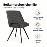 Belangrijkste voordelen en eigenschappen van eetkamerstoel chenille
