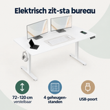 Overzicht van elektrisch zit-sta bureau met de belangrijkste productvoordelen