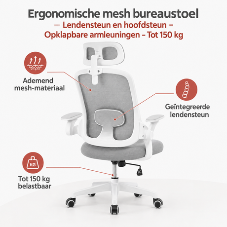 Belangrijkste voordelen en eigenschappen van ergonomische mesh bureaustoel