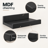Detail van materiaal en afwerking van fotoplank zwart