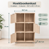 Afmetingen en productspecificaties van hoekboekenkast