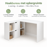 Belangrijkste voordelen en eigenschappen van hoekbureau met opbergruimte