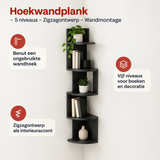 Belangrijkste voordelen en eigenschappen van hoekwandplank