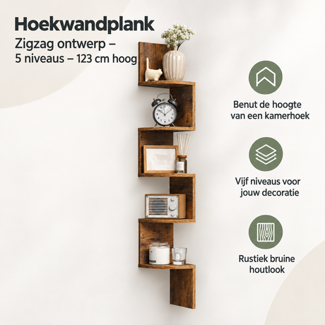 Overzicht van hoekwandplank met de belangrijkste productvoordelen