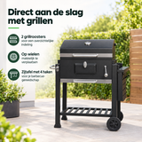 Praktische toepassing en keuzehulp voor houtskoolbarbecue op wielen