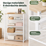 Detail van materiaal en afwerking van industrieel schoenenrek