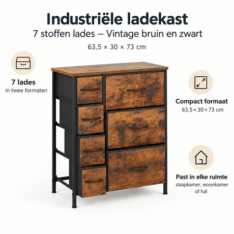 Belangrijkste voordelen en eigenschappen van industriële ladekast