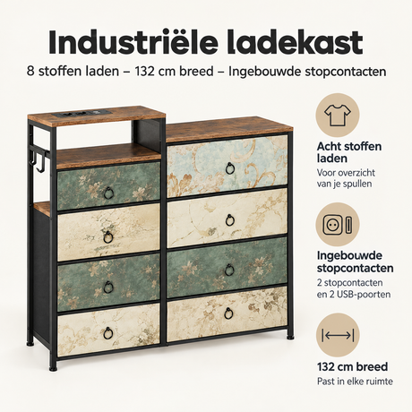 Belangrijkste voordelen en eigenschappen van industriële ladekast