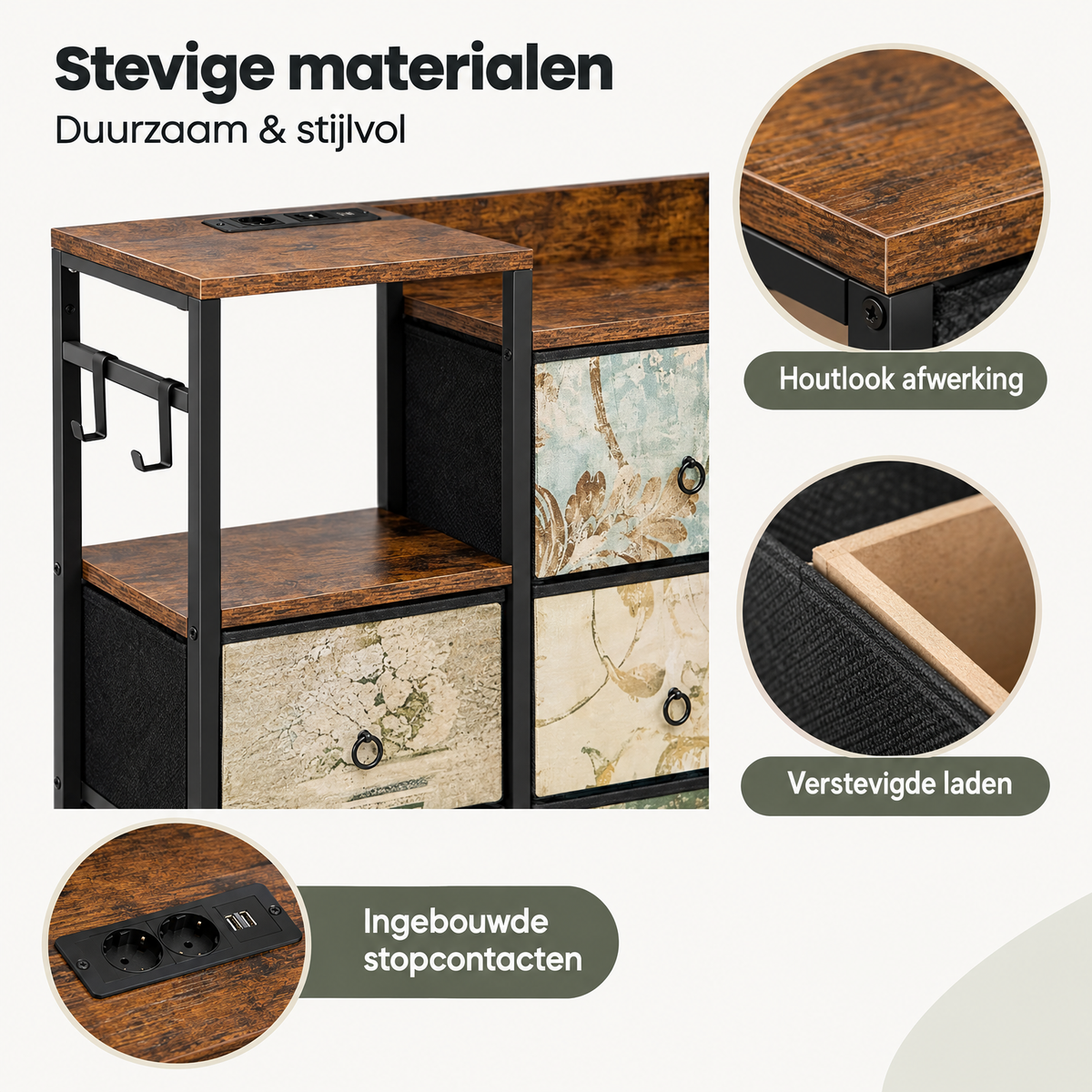 Detail van materiaal en afwerking van industriële ladekast