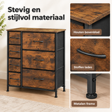 Detail van materiaal en afwerking van industriële ladekast