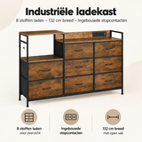 Overzicht van industriële ladekast met de belangrijkste productvoordelen
