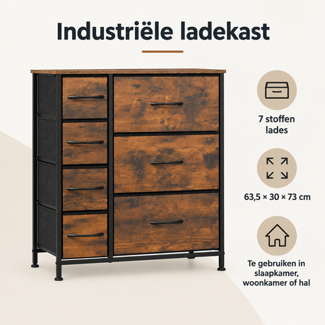 Overzicht van industriële ladekast met de belangrijkste productvoordelen