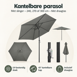 Overzicht van kantelbare parasol met de belangrijkste productvoordelen