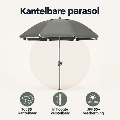 Overzicht van kantelbare parasol met de belangrijkste productvoordelen