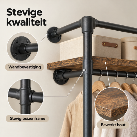 Detail van materiaal en afwerking van kledingrek wandmontage