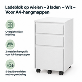 Belangrijkste voordelen en eigenschappen van ladeblok op wielen