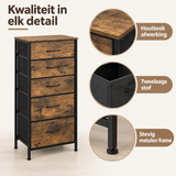 Detail van materiaal en afwerking van ladekast met 5 stoffen lades