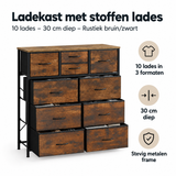 Belangrijkste voordelen en eigenschappen van ladekast met stoffen lades