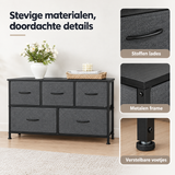 Detail van materiaal en afwerking van ladekast met stoffen lades
