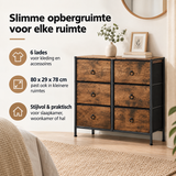 Praktische toepassing en keuzehulp voor ladekast met stoffen lades