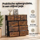 Praktische toepassing en keuzehulp voor ladekast met stoffen lades