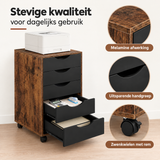Detail van materiaal en afwerking van ladekast op wielen