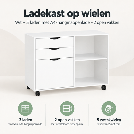 Overzicht van ladekast op wielen met de belangrijkste productvoordelen
