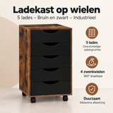 Overzicht van ladekast op wielen met de belangrijkste productvoordelen