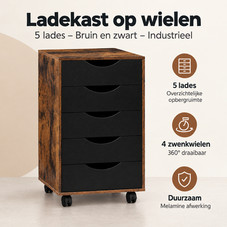 Overzicht van ladekast op wielen met de belangrijkste productvoordelen